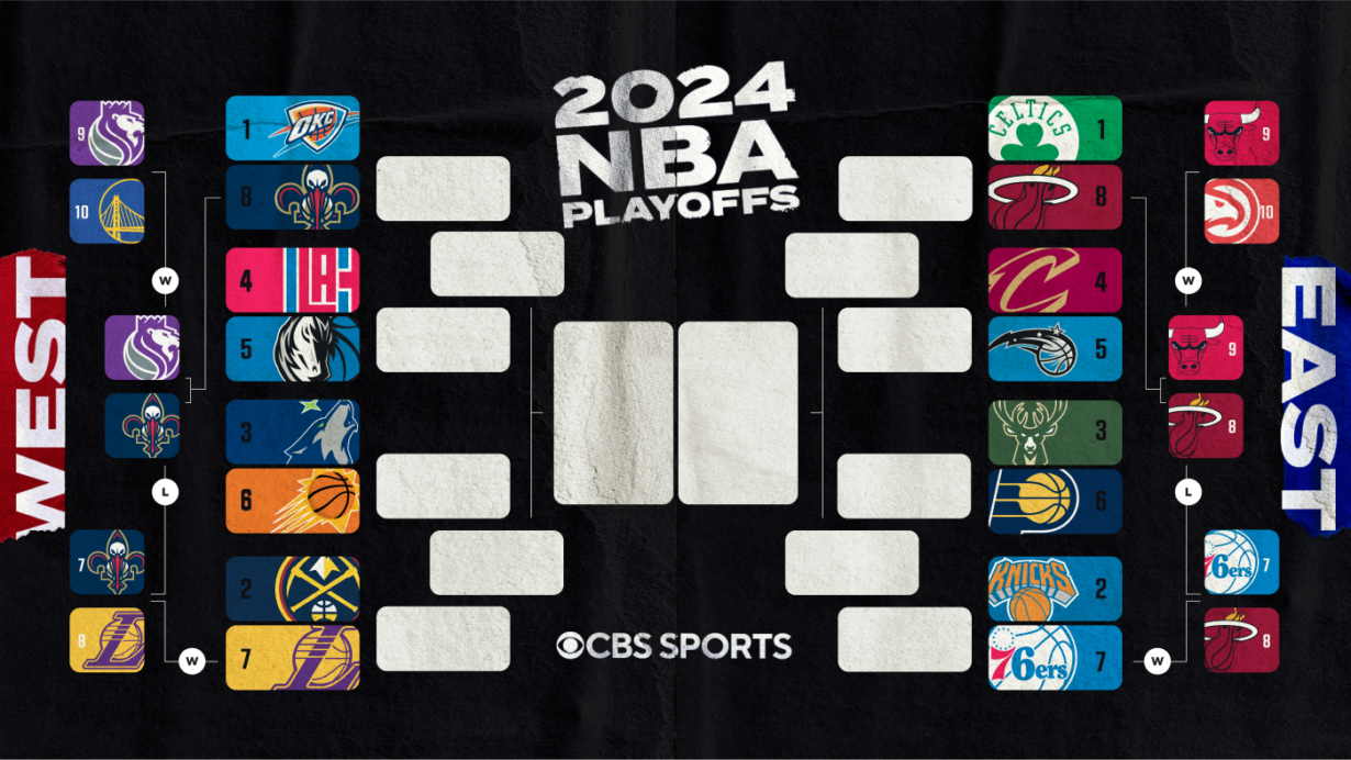 Nba playoffs 2024 uk